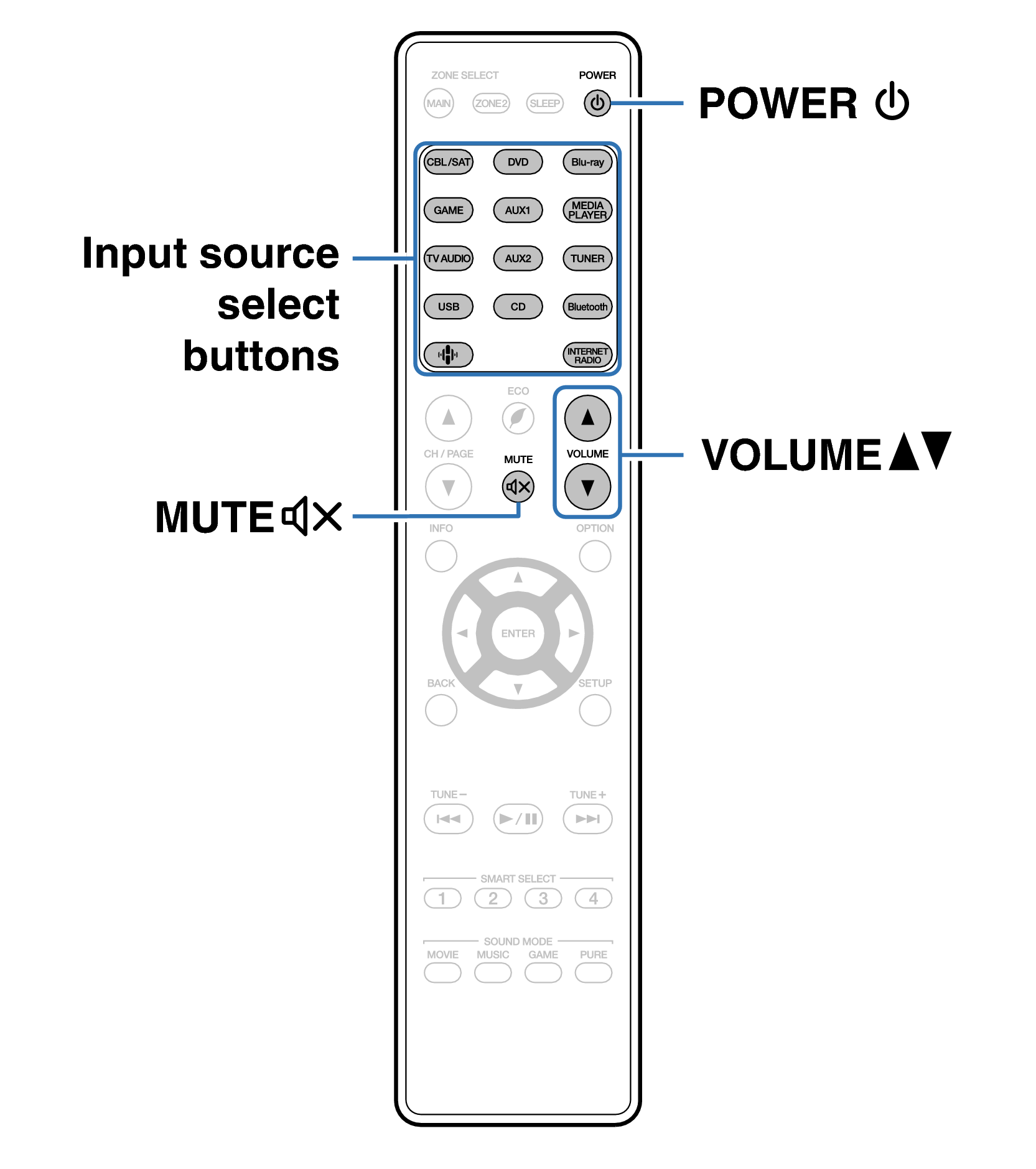 Ope Basic RC034